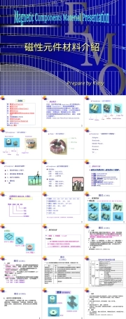 磁性元件材料介绍PPT课件.ppt