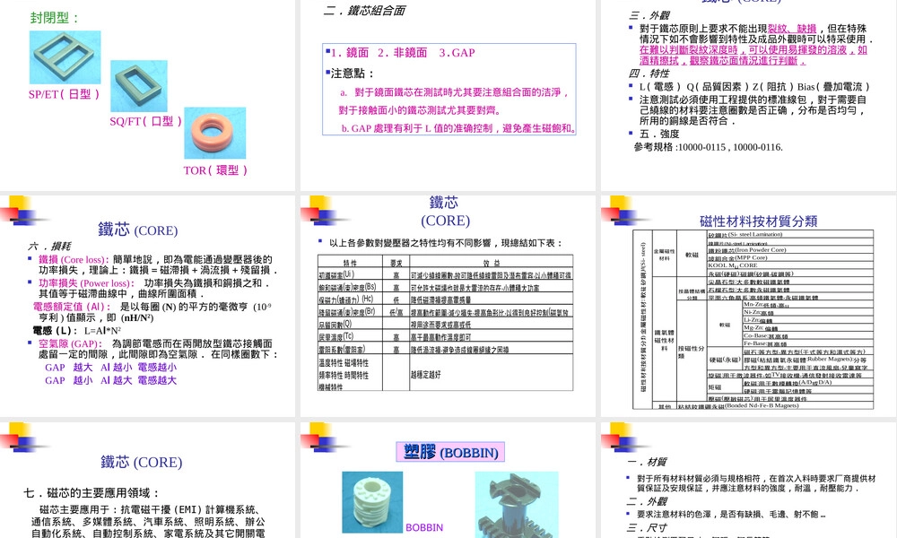 磁性元件材料介绍PPT课件.ppt