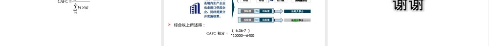 乘用车燃料消耗量第四阶段标准解读PPT课件.pptx