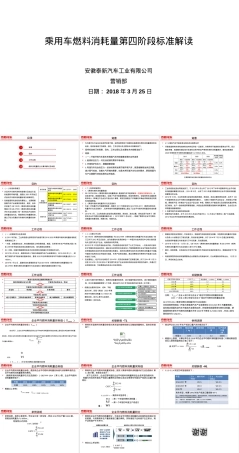 乘用车燃料消耗量第四阶段标准解读PPT课件.pptx
