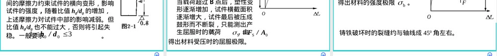 材料拉伸实验教学PPT课件.ppt