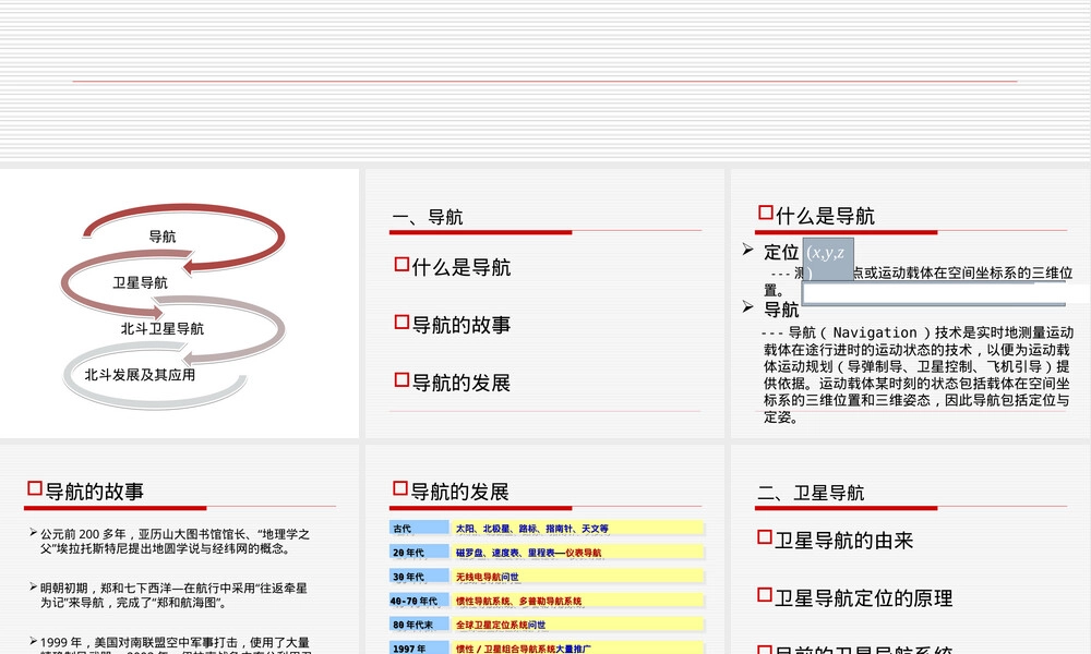 北斗卫星导航发展及其应用PPT课件.ppt