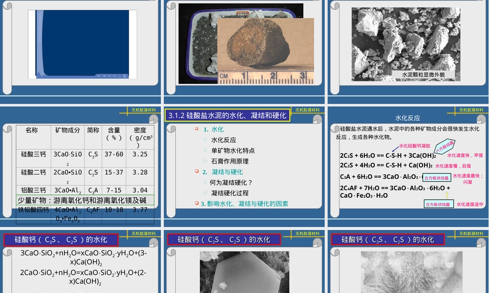 第三章通用硅酸盐水泥教学PPT课件.ppt
