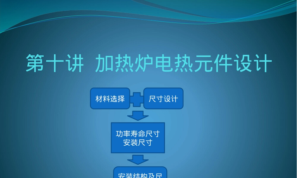 材料加热炉基础知识PPT课件.pptx
