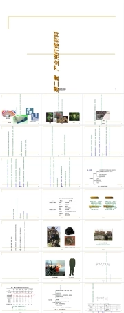 产业用纤维材料PPT课件.ppt
