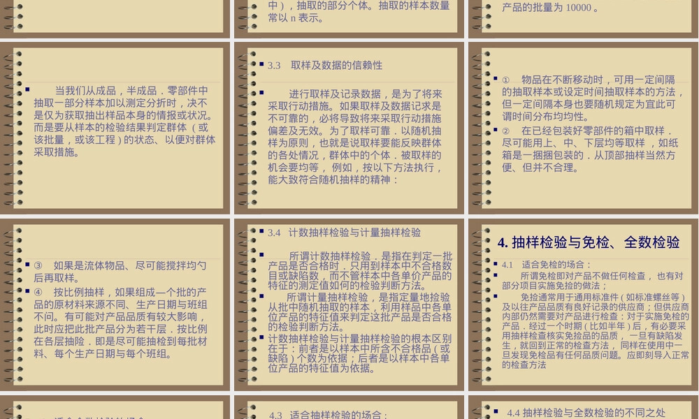 抽样检验及其标准PPT课件.pptx