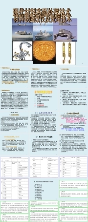 材料表面改性及处理技术PPT课件.ppt