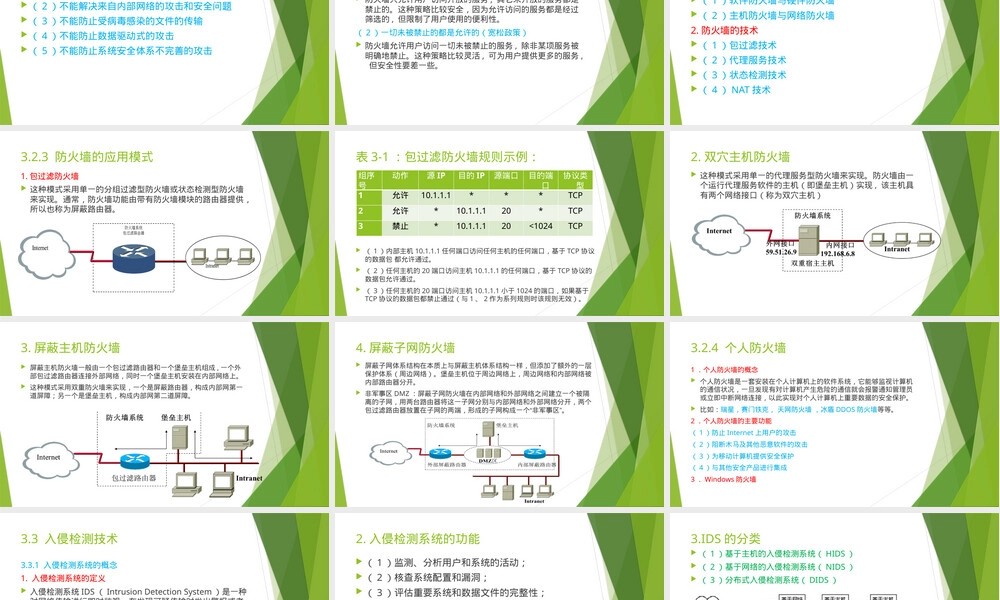 电子商务安全技术网络安全PPT课件.pptx