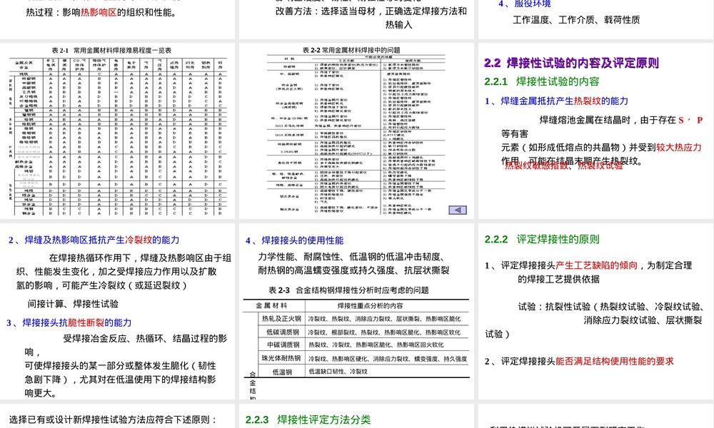 第2章焊接性及其试验评定教学PPT课件.ppt