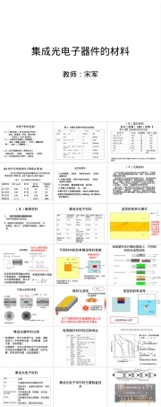 第六章常见光波导材料与工艺教学PPT课件.ppt