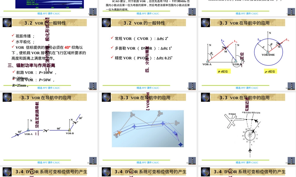 第3章-多普勒甚高频全向信标PPT课件.ppt
