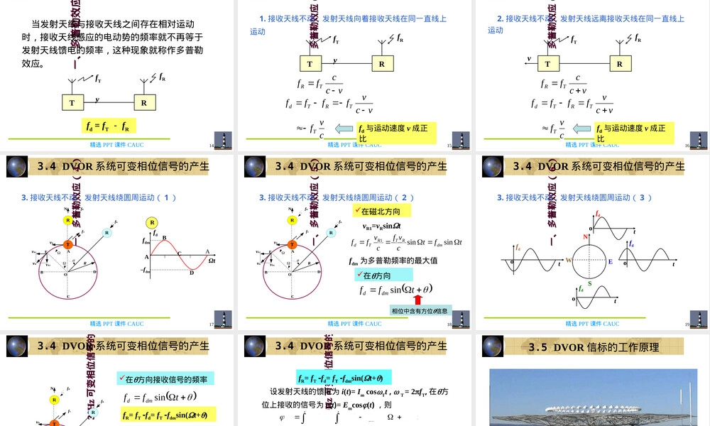 第3章-多普勒甚高频全向信标PPT课件.ppt