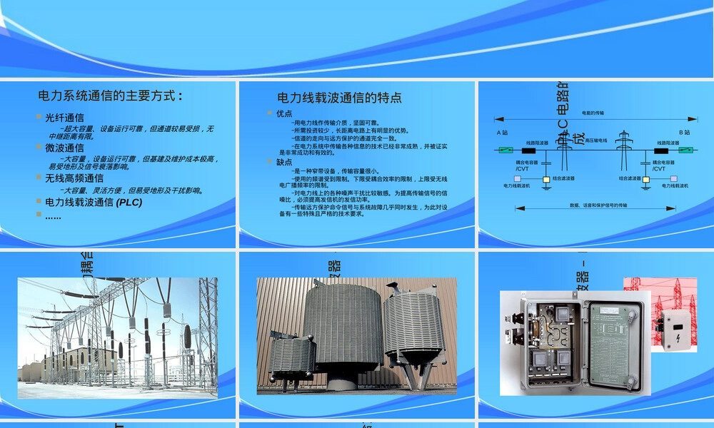 ABB保护载波机Teleprotection培训PPT课件.ppt