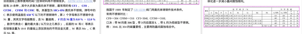 阀门材料基础知识教学PPT课件.ppt