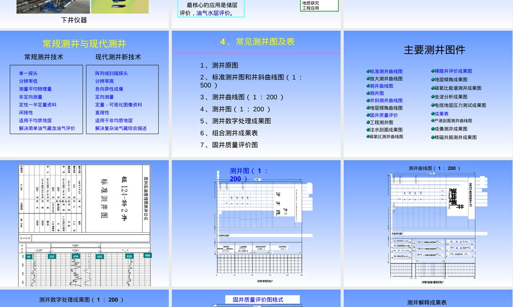 测井资料及其应用教学PPT课件.ppt