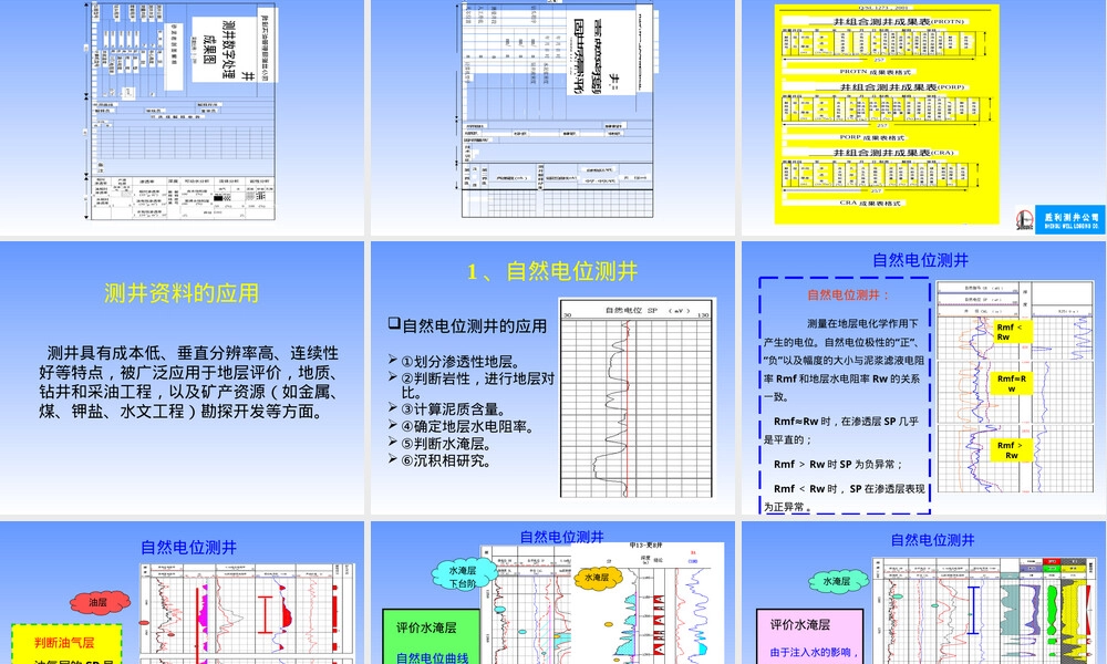 测井资料及其应用教学PPT课件.ppt