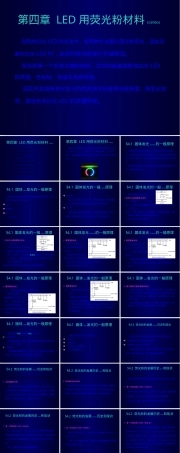 LED照明用荧光粉材料PPT课件.pptx