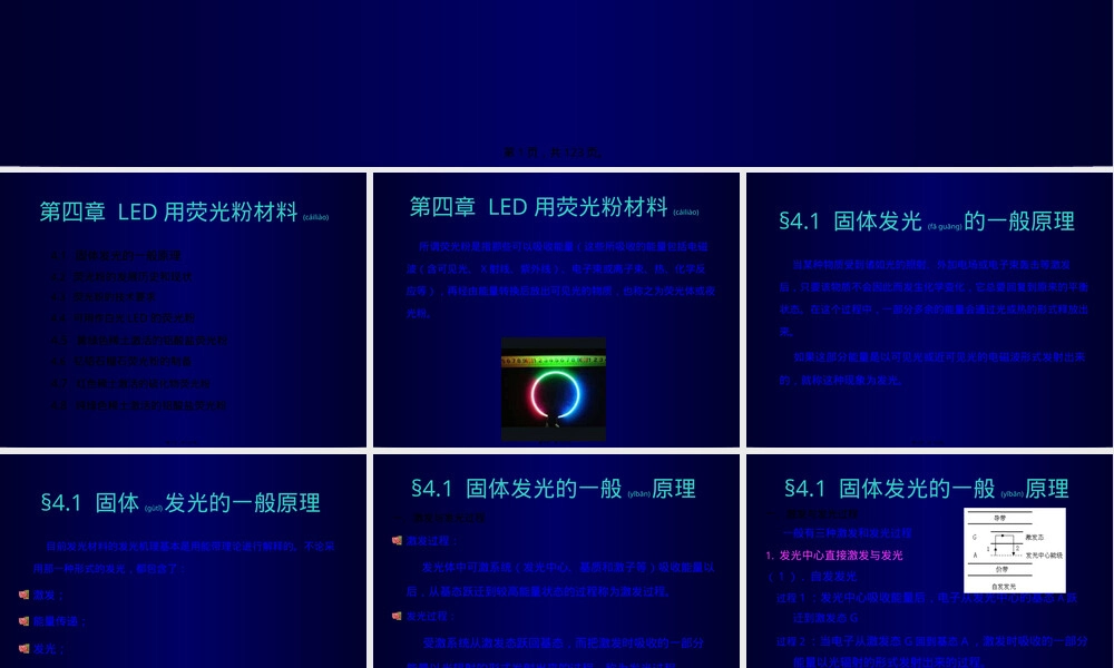 LED照明用荧光粉材料PPT课件.pptx