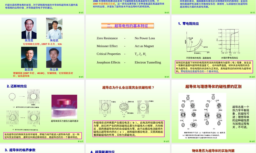 超导材料介绍PPT课件.ppt