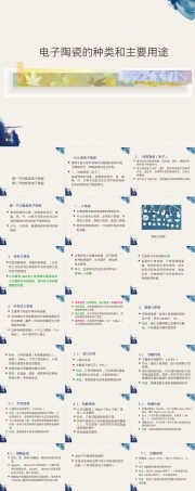 电子陶瓷的种类和主要用途.ppt