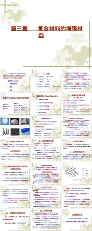 第3章复合材料的增强材料教学PPT课件.ppt