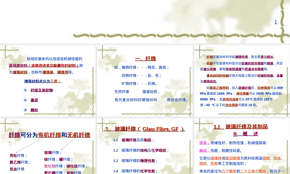 第3章复合材料的增强材料教学PPT课件.ppt