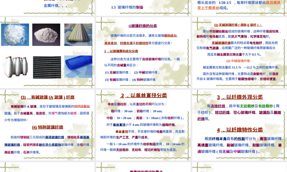 第3章复合材料的增强材料教学PPT课件.ppt
