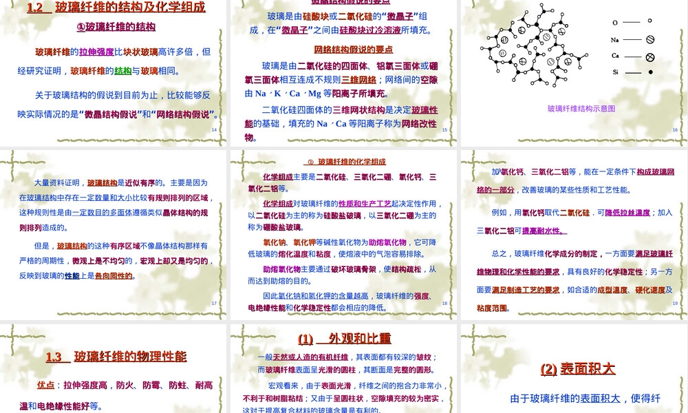 第3章复合材料的增强材料教学PPT课件.ppt