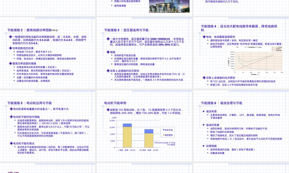 电气及照明节能技术教学PPT课件.ppt