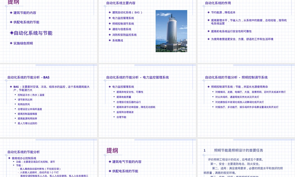 电气及照明节能技术教学PPT课件.ppt