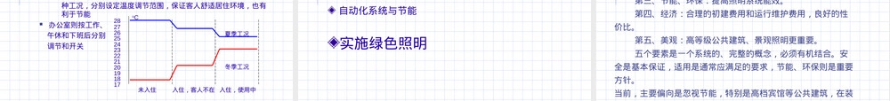电气及照明节能技术教学PPT课件.ppt