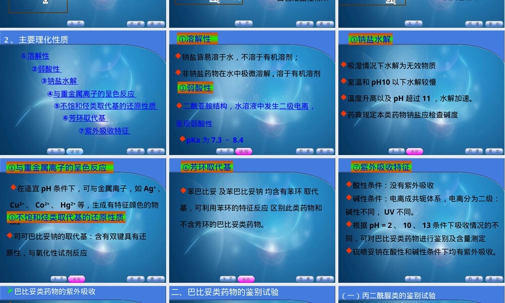 巴比妥类药物分析教学PPT课件.ppt
