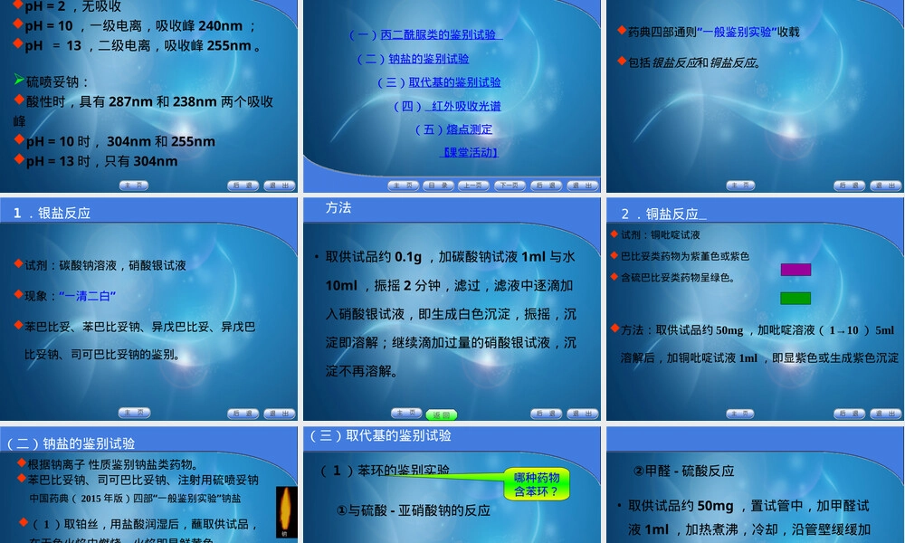 巴比妥类药物分析教学PPT课件.ppt