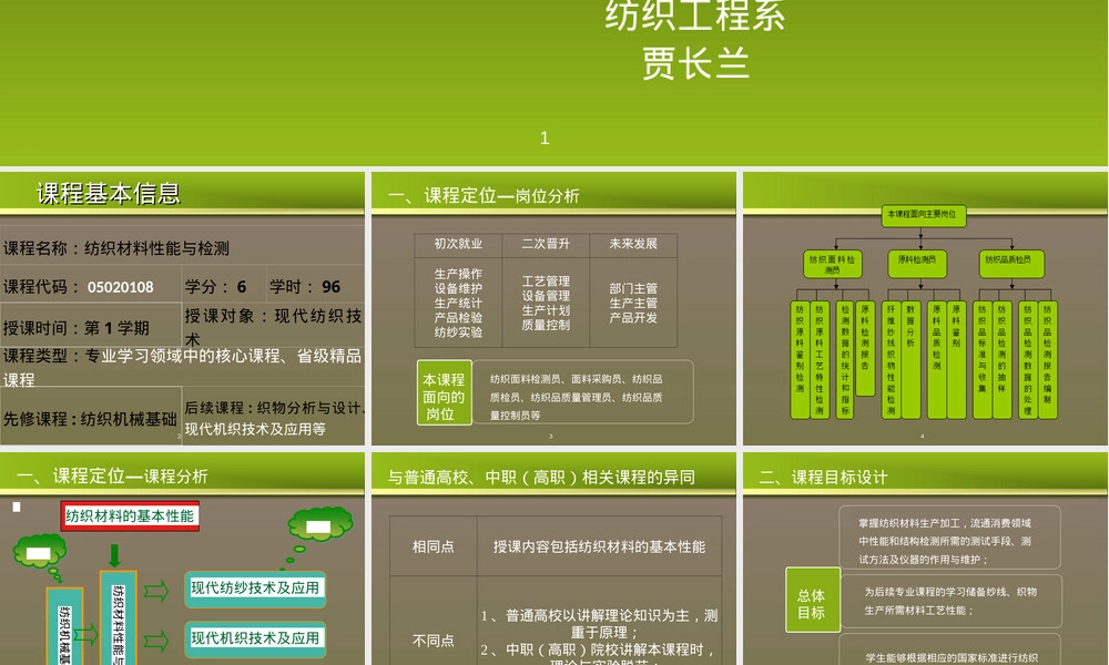 纺织材料性能与检测教学PPT课件.ppt