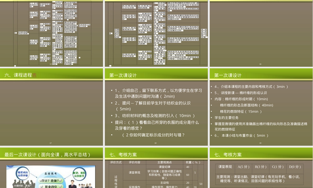 纺织材料性能与检测教学PPT课件.ppt