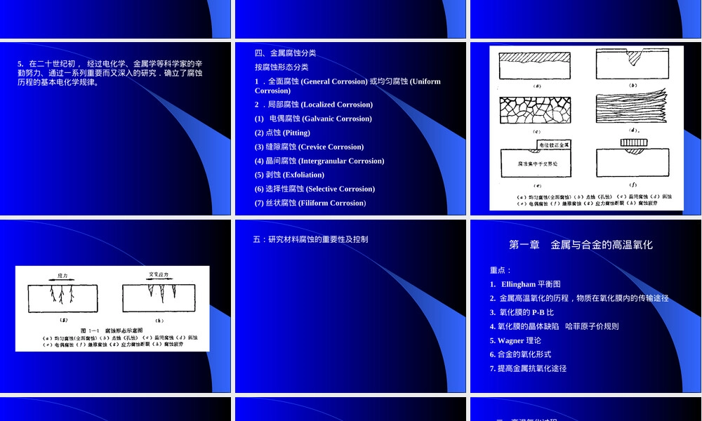 材料腐蚀与防护第一章教学PPT课件.ppt
