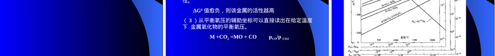 材料腐蚀与防护第一章教学PPT课件.ppt