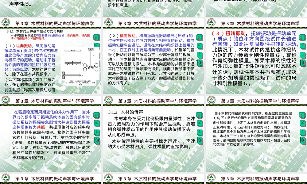 第3章木质材料振动声学与环境声学PPT课件.ppt