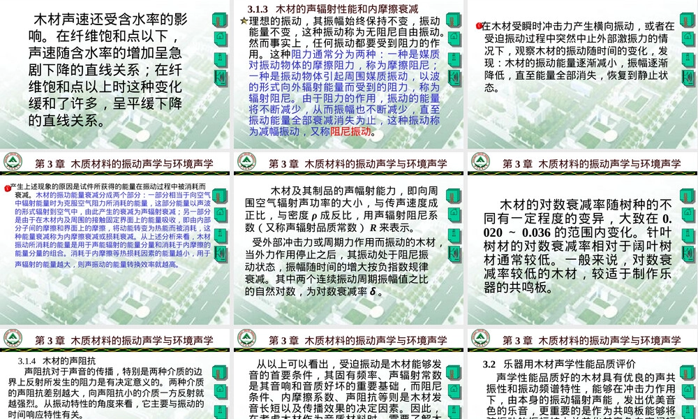 第3章木质材料振动声学与环境声学PPT课件.ppt