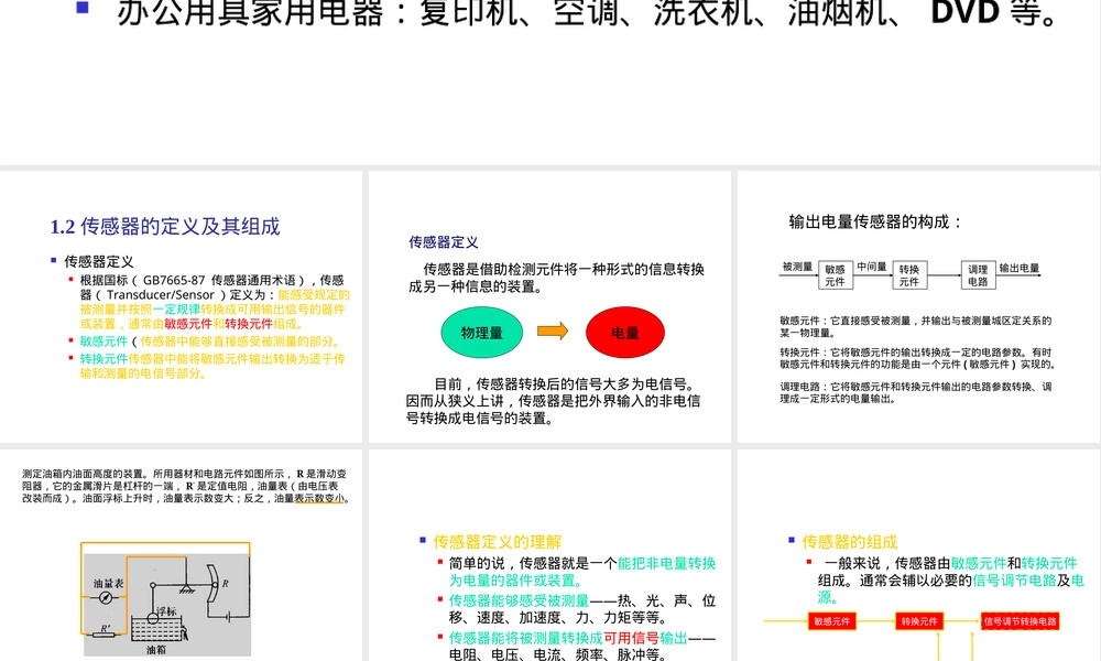 传感器的定义及其组成PPT课件.ppt