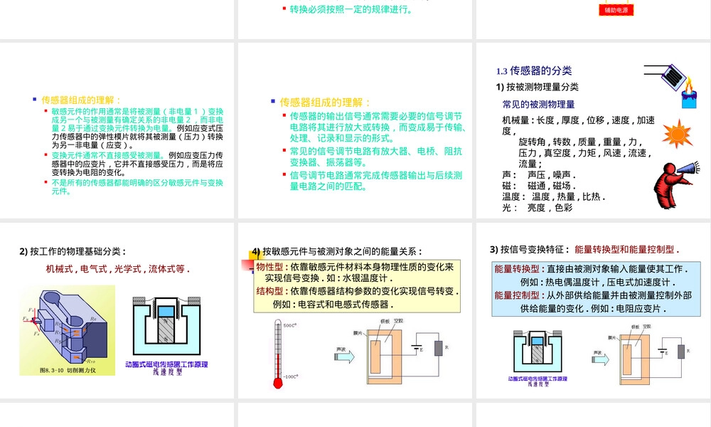传感器的定义及其组成PPT课件.ppt