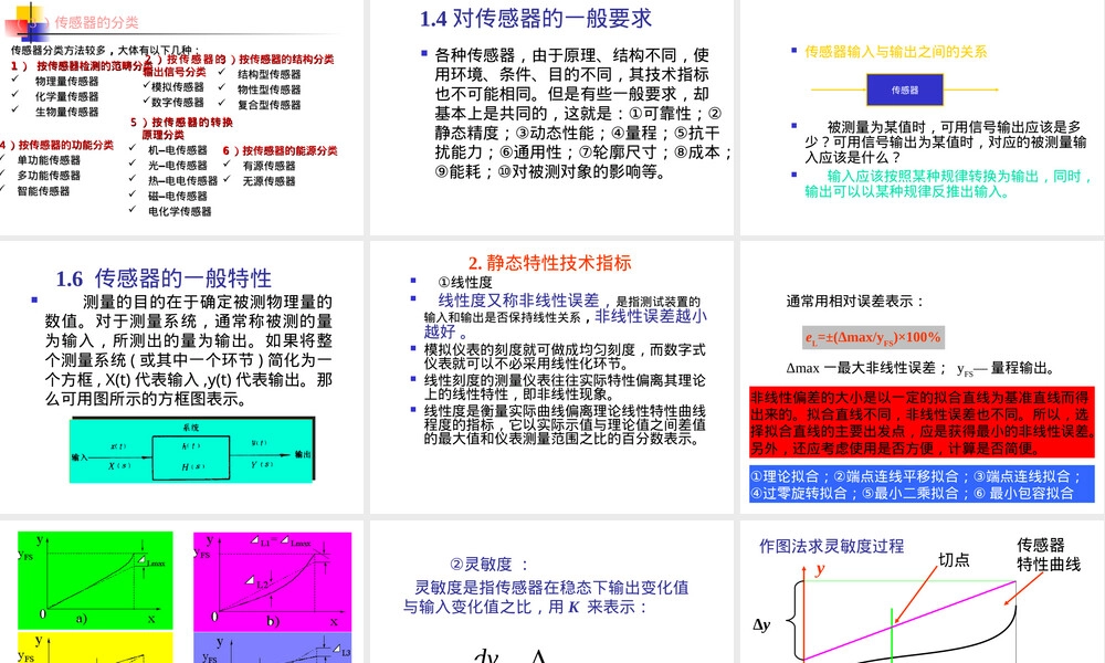 传感器的定义及其组成PPT课件.ppt