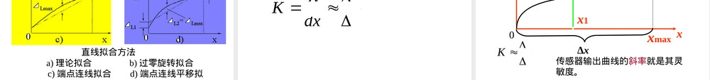 传感器的定义及其组成PPT课件.ppt