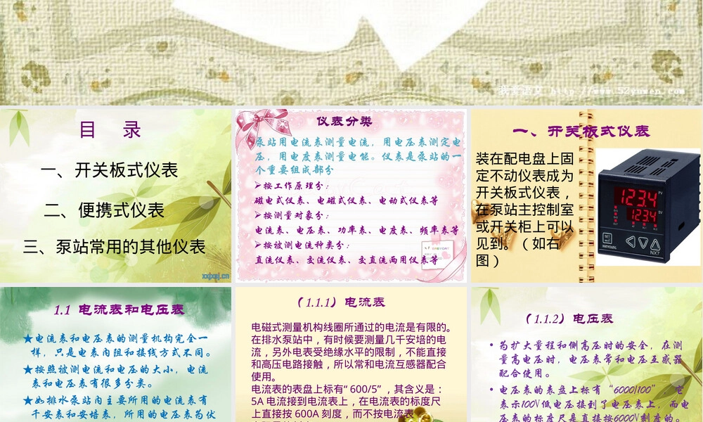 7泵站常用仪表及其识读PPT课件.ppt