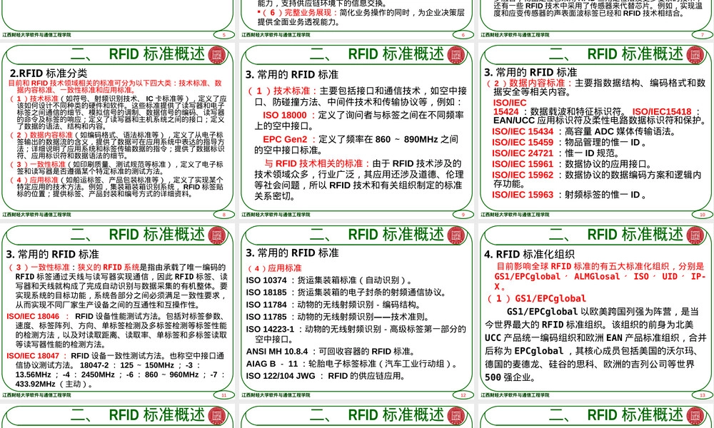 ISO11785动物无线射频识别技术PPT课件.ppt