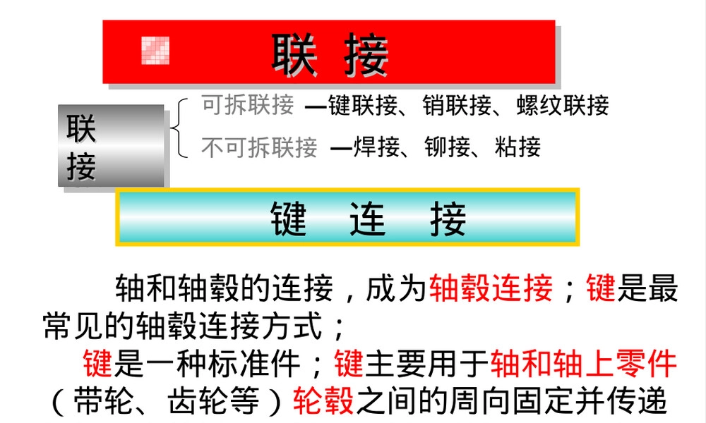 第八章键、销及过盈配合连接.ppt