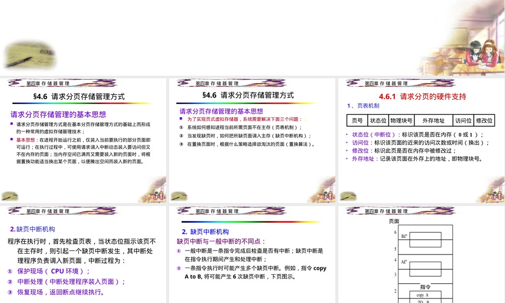 第4章存储器管理教学PPT课件.ppt
