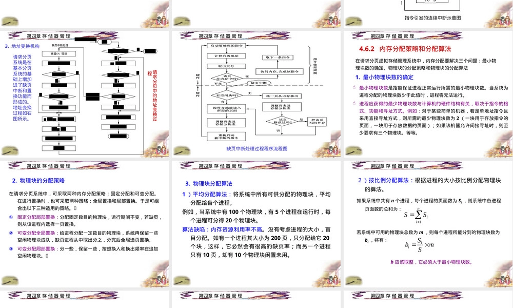 第4章存储器管理教学PPT课件.ppt