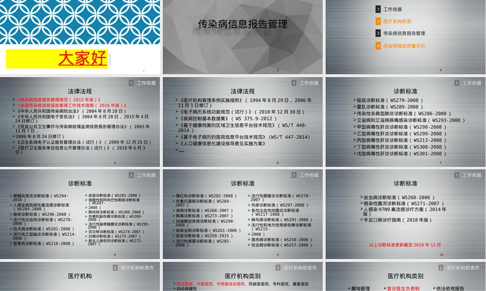 传染病信息报告管理PPT课件.pptx