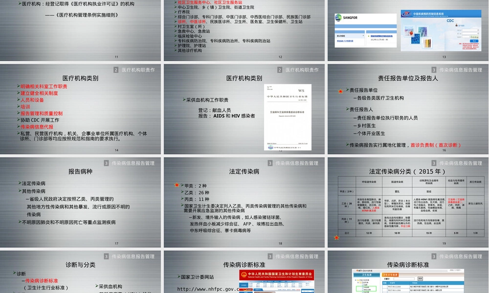 传染病信息报告管理PPT课件.pptx
